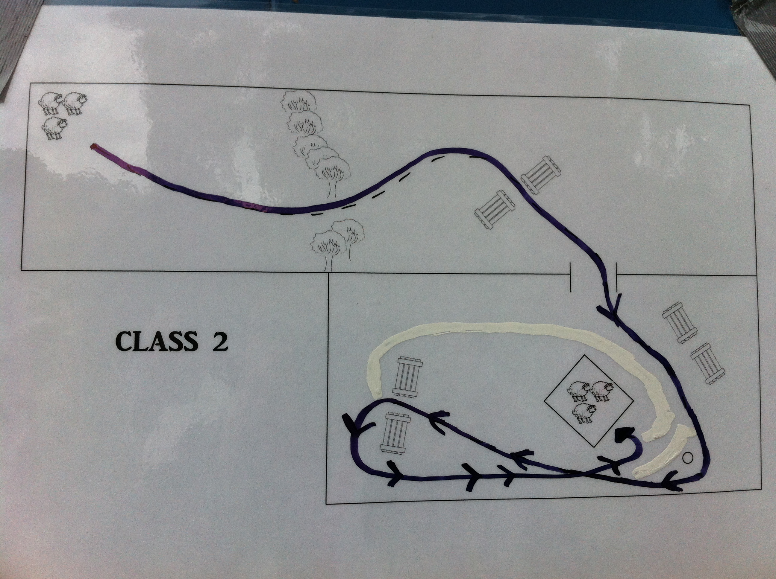 Class 2